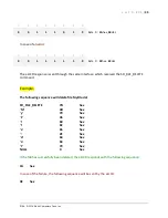 Preview for 99 page of EarthLCD ezLCD-405 Manual