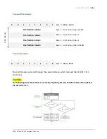 Preview for 115 page of EarthLCD ezLCD-405 Manual