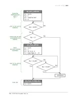 Preview for 118 page of EarthLCD ezLCD-405 Manual