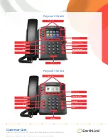 Preview for 4 page of EarthLink Polycom VVX 310 User Manual