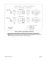 Preview for 12 page of EarthLinked ACM-024C Installation Manual