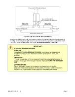 Preview for 8 page of EarthLinked ACM-1836B Installation Manual