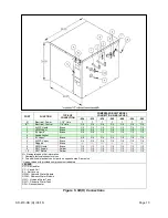 Preview for 10 page of EarthLinked AVS-0030-A Quick Start Instructions