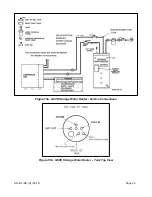 Preview for 26 page of EarthLinked AVS-0030-A Quick Start Instructions