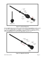 Preview for 31 page of EarthLinked AVS-0030-A Quick Start Instructions