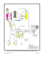 Preview for 45 page of EarthLinked AVS-0030-A Quick Start Instructions