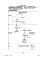 Preview for 49 page of EarthLinked AVS-0030-A Quick Start Instructions