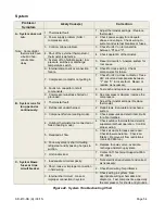 Preview for 54 page of EarthLinked AVS-0030-A Quick Start Instructions