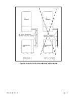 Предварительный просмотр 10 страницы EarthLinked CCA Series Installation Manual