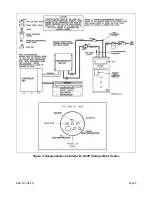 Предварительный просмотр 5 страницы EarthLinked DSH-1872 Manual