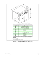 Предварительный просмотр 11 страницы EarthLinked DSH-1872 Manual