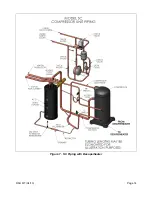 Предварительный просмотр 14 страницы EarthLinked DSH-1872 Manual