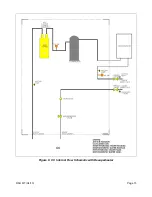 Предварительный просмотр 15 страницы EarthLinked DSH-1872 Manual