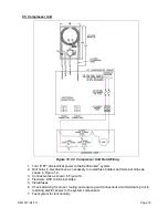 Preview for 19 page of EarthLinked DSH-1872 Manual