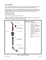 Предварительный просмотр 2 страницы EarthLinked FMK-1872 Installation Manual