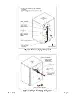 Предварительный просмотр 4 страницы EarthLinked FMK-1872 Installation Manual