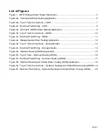 Предварительный просмотр 3 страницы EarthLinked GSTE-119 Installation, Operation & Maintenance Manual