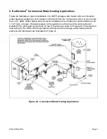 Предварительный просмотр 6 страницы EarthLinked GSTE-119 Installation, Operation & Maintenance Manual