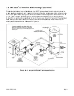 Preview for 6 page of EarthLinked GSTE-119 Installation, Operation & Maintenance Manual