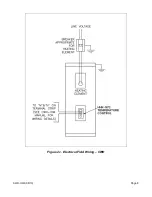 Preview for 8 page of EarthLinked GSTE-119 Installation, Operation & Maintenance Manual