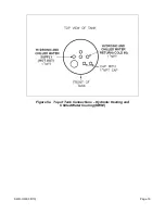 Preview for 19 page of EarthLinked GSTE-119 Installation, Operation & Maintenance Manual