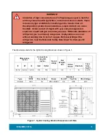 Preview for 5 page of EarthLinked HCM-1860C Installation And Maintenance Manual