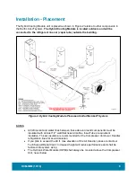 Preview for 6 page of EarthLinked HCM-1860C Installation And Maintenance Manual