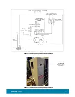 Preview for 11 page of EarthLinked HCM-1860C Installation And Maintenance Manual