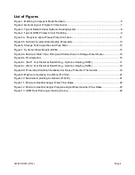 Preview for 4 page of EarthLinked HWM-1836 Installation, Operation & Maintenance Manual