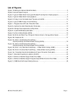 Preview for 4 page of EarthLinked HWM-18B Installation, Operation & Maintenance Manual