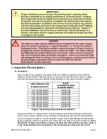 Предварительный просмотр 5 страницы EarthLinked HWM-18B Installation, Operation & Maintenance Manual