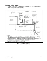 Предварительный просмотр 7 страницы EarthLinked HWM-18B Installation, Operation & Maintenance Manual