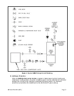 Предварительный просмотр 11 страницы EarthLinked HWM-18B Installation, Operation & Maintenance Manual