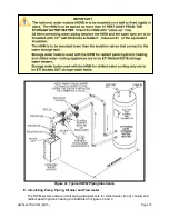 Предварительный просмотр 15 страницы EarthLinked HWM-18B Installation, Operation & Maintenance Manual