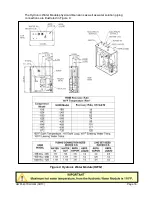 Предварительный просмотр 16 страницы EarthLinked HWM-18B Installation, Operation & Maintenance Manual