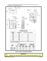 Preview for 16 page of EarthLinked HWM-18B Installation, Operation & Maintenance Manual