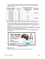 Preview for 17 page of EarthLinked HWM-18B Installation, Operation & Maintenance Manual