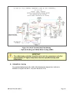 Preview for 19 page of EarthLinked HWM-18B Installation, Operation & Maintenance Manual