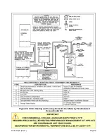 Предварительный просмотр 12 страницы EarthLinked SC Series Quick Start Instructions