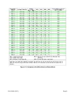 Preview for 14 page of EarthLinked SC Series Quick Start Instructions