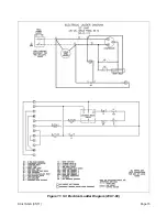 Предварительный просмотр 15 страницы EarthLinked SC Series Quick Start Instructions