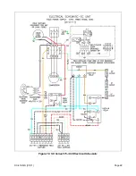 Preview for 22 page of EarthLinked SC Series Quick Start Instructions