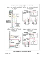 Preview for 24 page of EarthLinked SC Series Quick Start Instructions