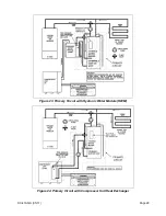 Preview for 29 page of EarthLinked SC Series Quick Start Instructions