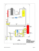 Предварительный просмотр 10 страницы EarthLinked SCW R-410A Quick Start Instructions