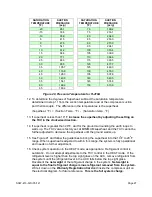 Предварительный просмотр 27 страницы EarthLinked SCW R-410A Quick Start Instructions