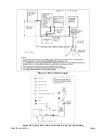 Preview for 4 page of EarthLinked SCW Series Quick Start Instructions