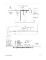 Preview for 15 page of EarthLinked SCW Series Quick Start Instructions