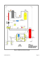 Предварительный просмотр 38 страницы EarthLinked SCWD-024-1C Quick Start Instructions