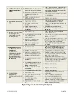 Предварительный просмотр 54 страницы EarthLinked SCWD-024-1C Quick Start Instructions